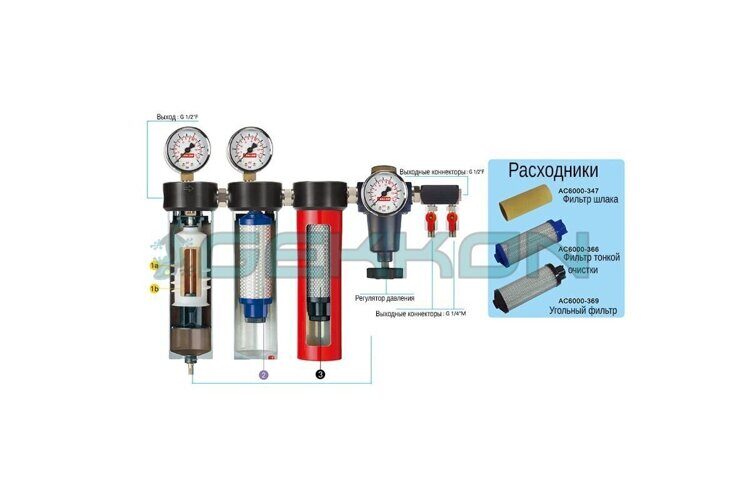 Регулятор давления c трехступенчатой системой фильтров Italco AC6003 (копия Sata)